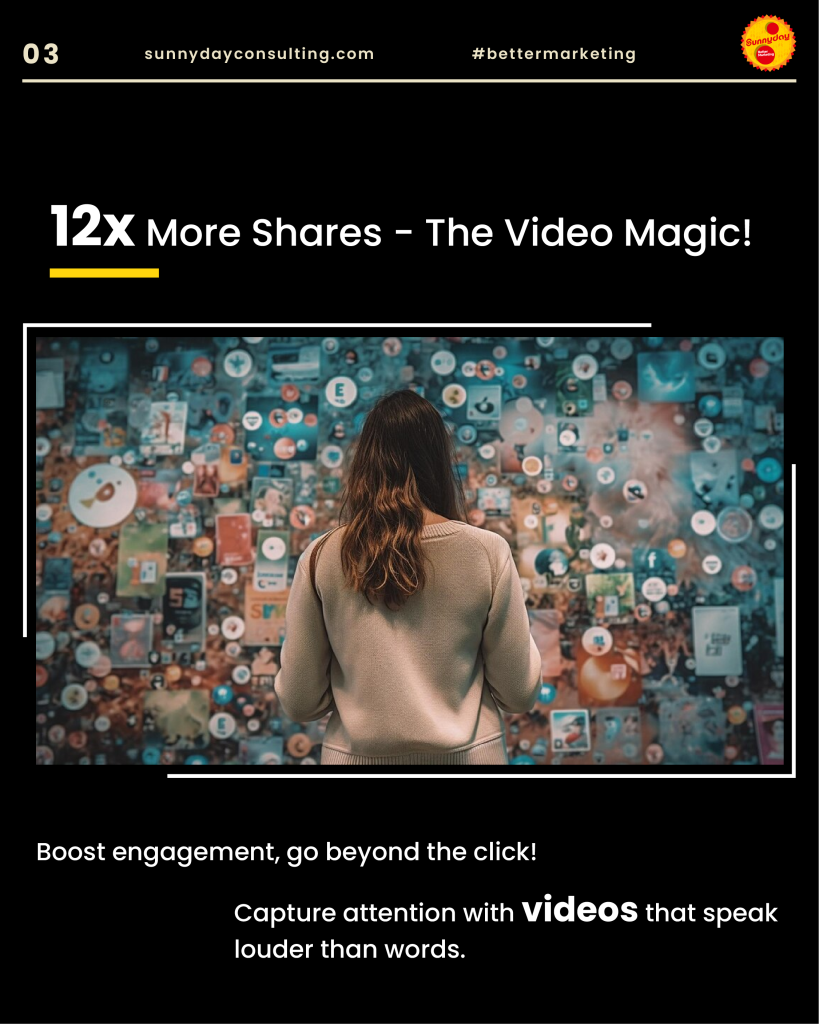 video marketing helps boost engagement