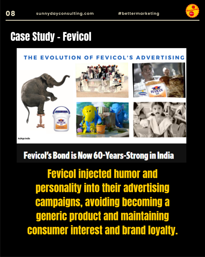 how Fevicol avoided Brand Fatigue